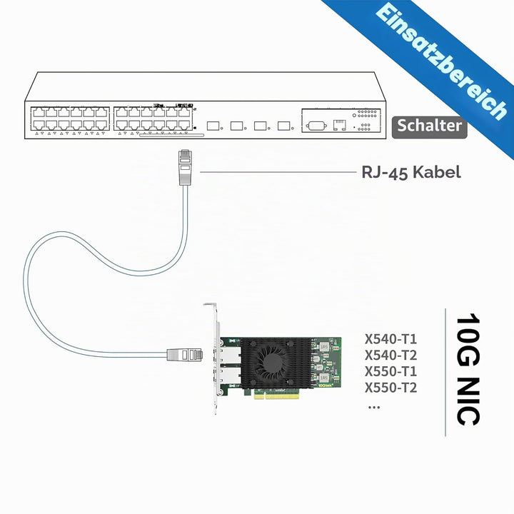 10Gtek® 10Gb PCI-E NIC Netzwerkkarte, Single Copper RJ45 Port, mit Intel X540-BT1 Controller, PCI Ex