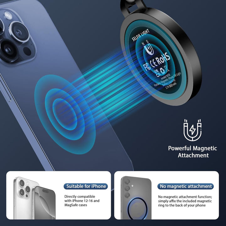 Magnetisches Selfie Licht 3 Modu Mini LED Handy 3-in-1 Magnetische Selfie Licht Kompatibel, Farbtemp