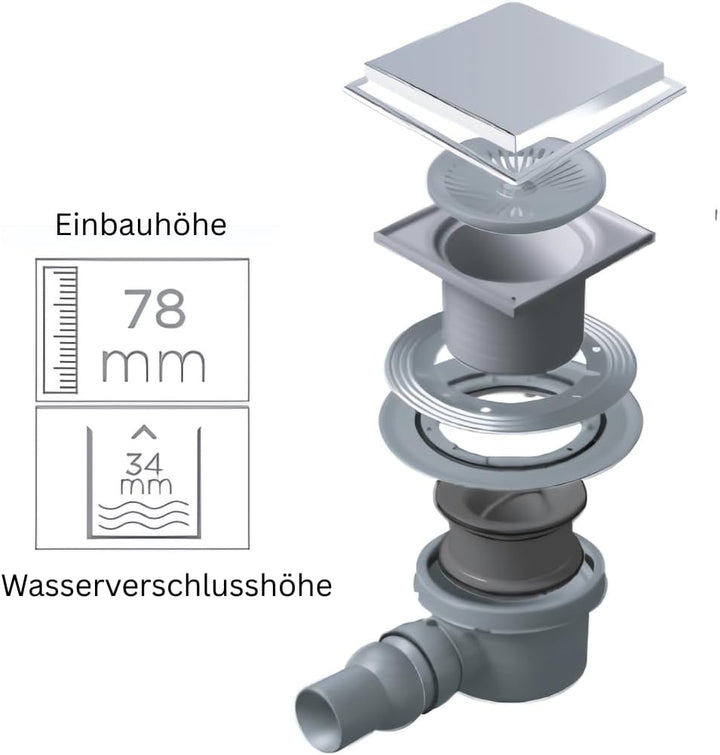 MD Technic – Confluo Bodenablauf Punktablauf 15x15 cm Edelstahlrost oder Fliesenmodul 2in1– wählbare