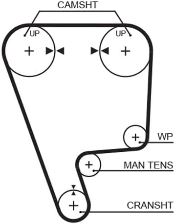 GATES PowerGrip Kit K015348XS