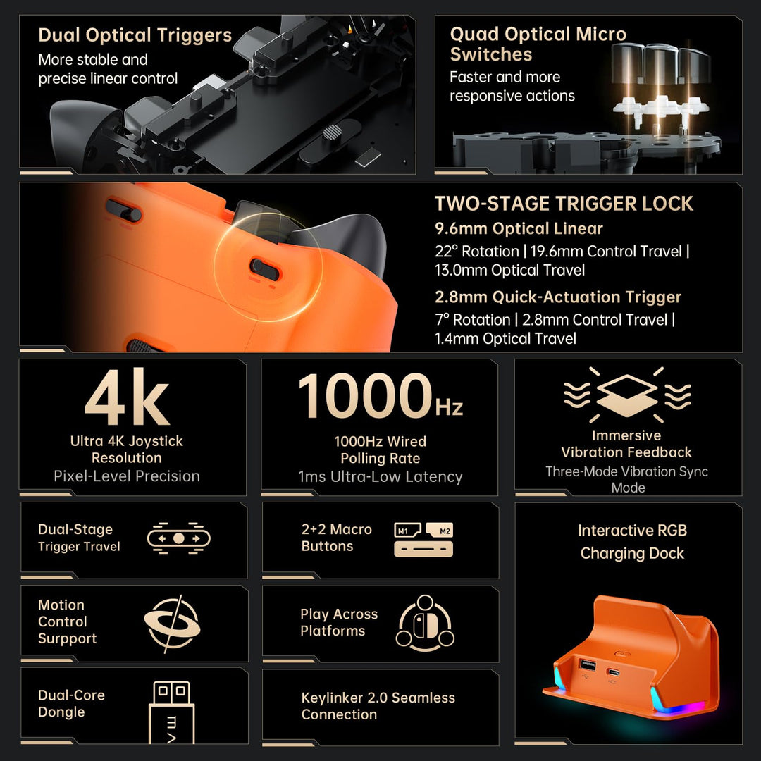 Machenike G5PROV2 Gaming Controller PC mit RGB-Ladestation, Optischer Trigger & ABXY, Wireless Contr