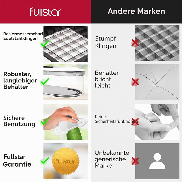 Fullstar Gemüseschneider und Mandoline Gemüsehobel - Julienne- und Würfelschneider für Gurken Zwiebe