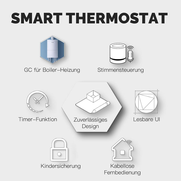 MOES Smart Thermostat für Gas/Warmwasserbereiter,WLAN Raumthermostat Programmierbares Kompatibel Ale