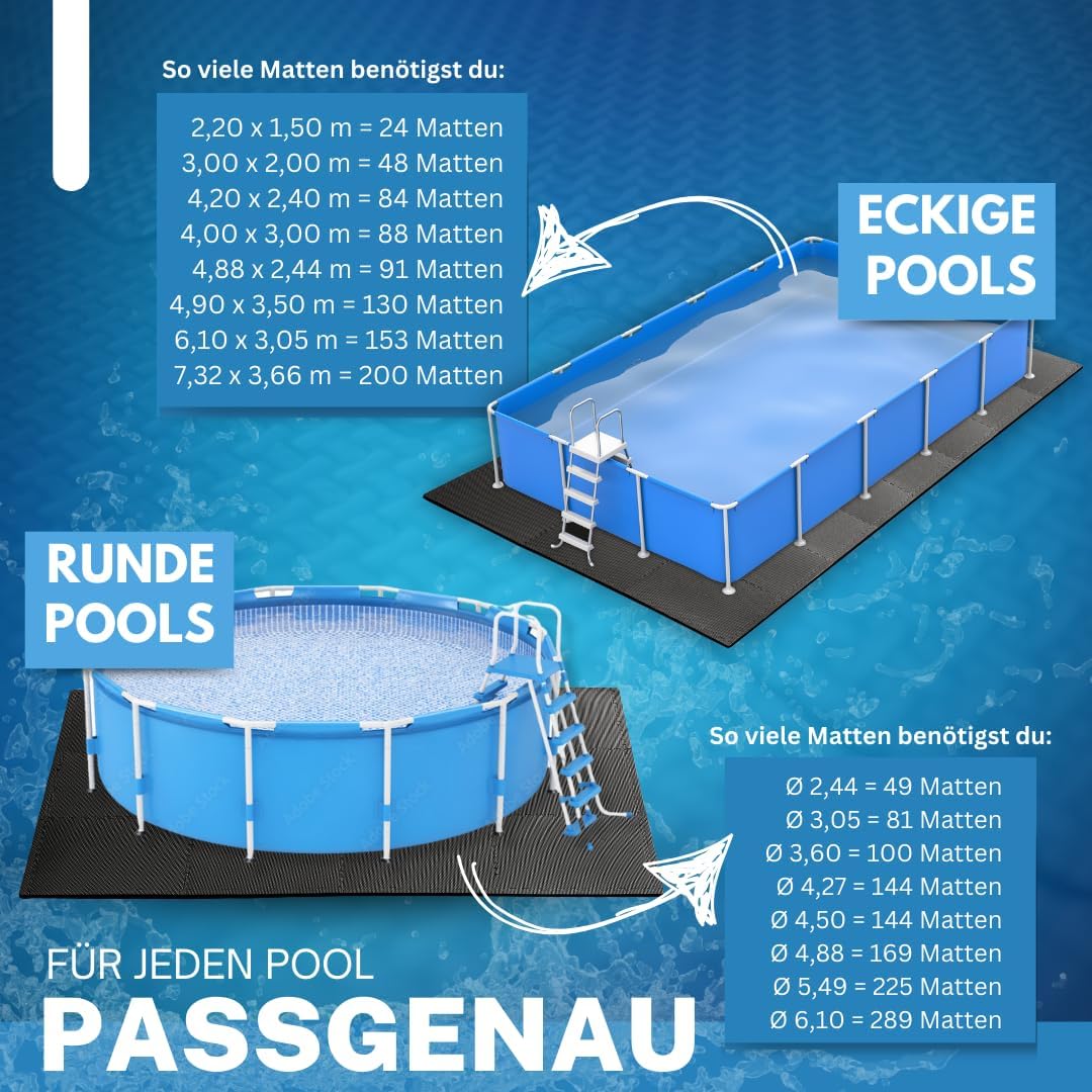 bonsport Pool Unterlegmatte Poolmatte 12 Stück - Bodenschutz Matte für den Pool/Planschbecken - Bode