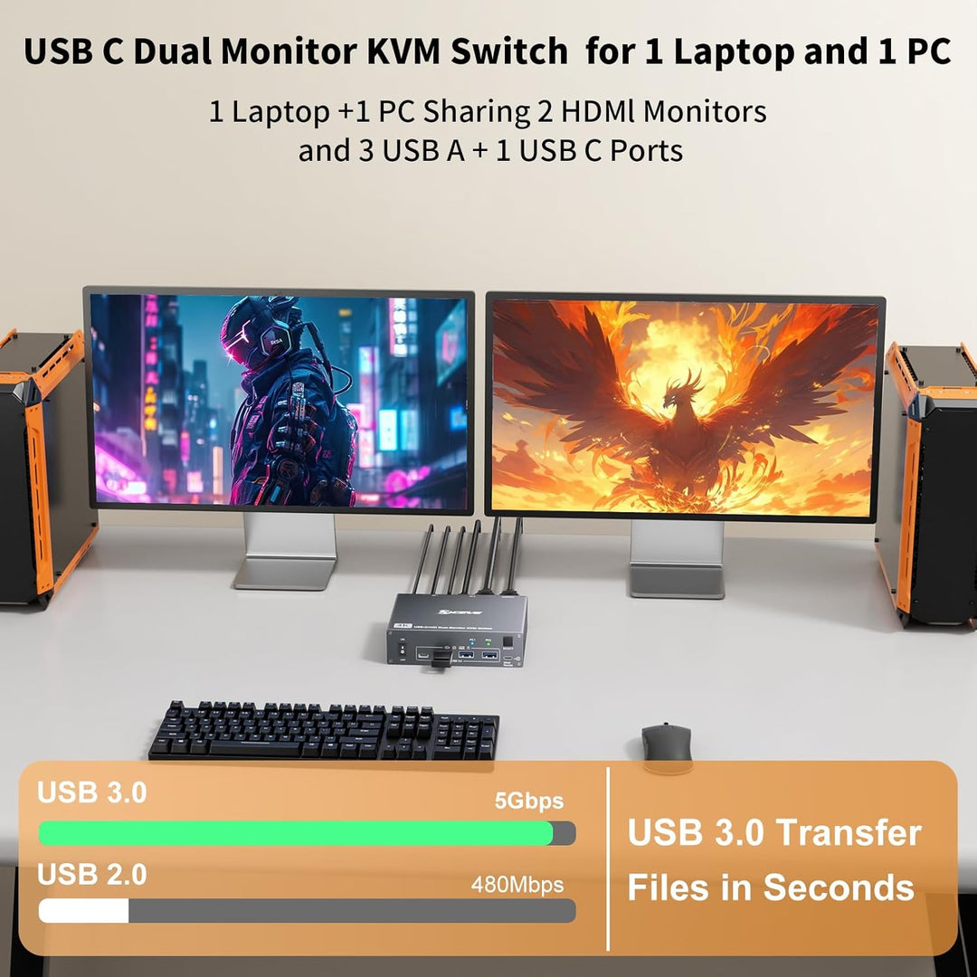 4K@60Hz USBC HDMI KVM Switch 2 PC 2 Monitore für 1 Laptop und 1 Desktop, Dual Monitor KVM Switch mit