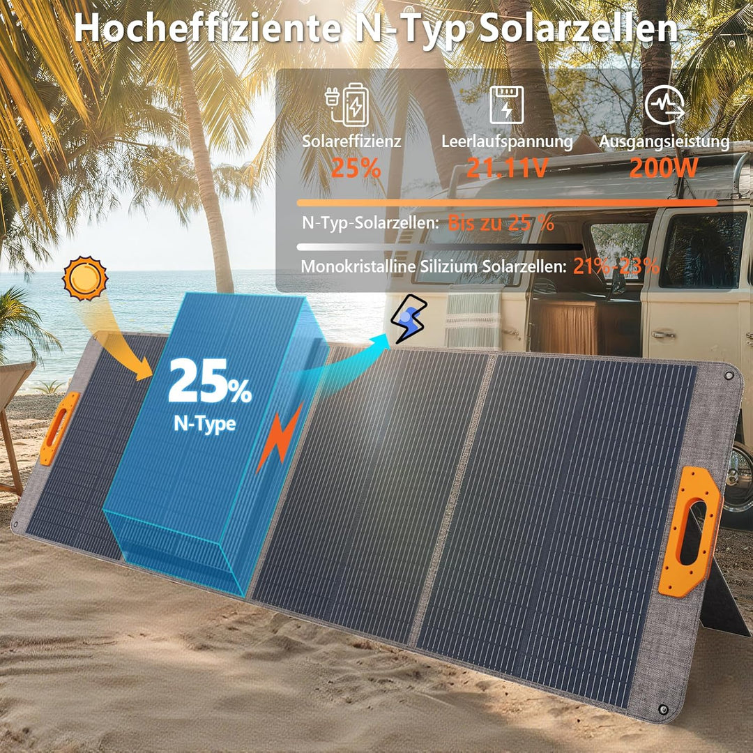 200W Faltbares Solarmodul, Monokristall Silizium Solarmodul, geeignet für Powerbanks, Solaranlagen,