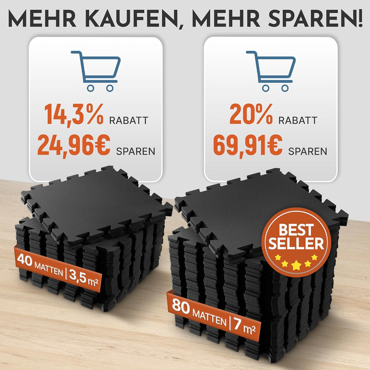 NEOLYMP Bodenschutzmatte Fitness, extra Dicke und robuste Gummimatte Fitnessboden - Puzzlematte Bode