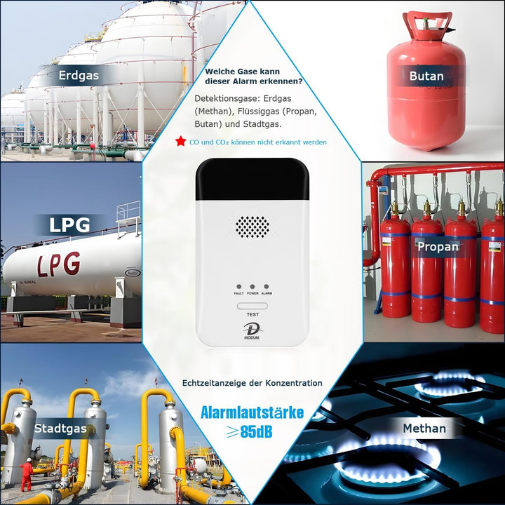 Gasmelder, LPG | Erdgas | Kohlegas-Lecksucher, Plug-in-Sensor-Gasmonitor mit akustischem Alarm und L