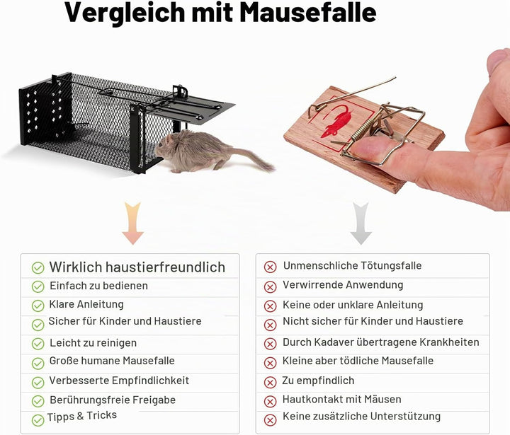 Lebendfalle Mausefalle, XXL Premium Rattenfalle Hochsensitive Mäuse-Futterfalle, Tierfreundlich &amp; Wi