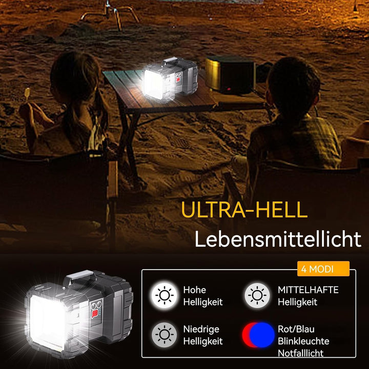 LETOUR Taschenlampe,Taschenlampe Camping Taschenlampe LED Aufladbar LED Taschenlampe Extrem Hell 400