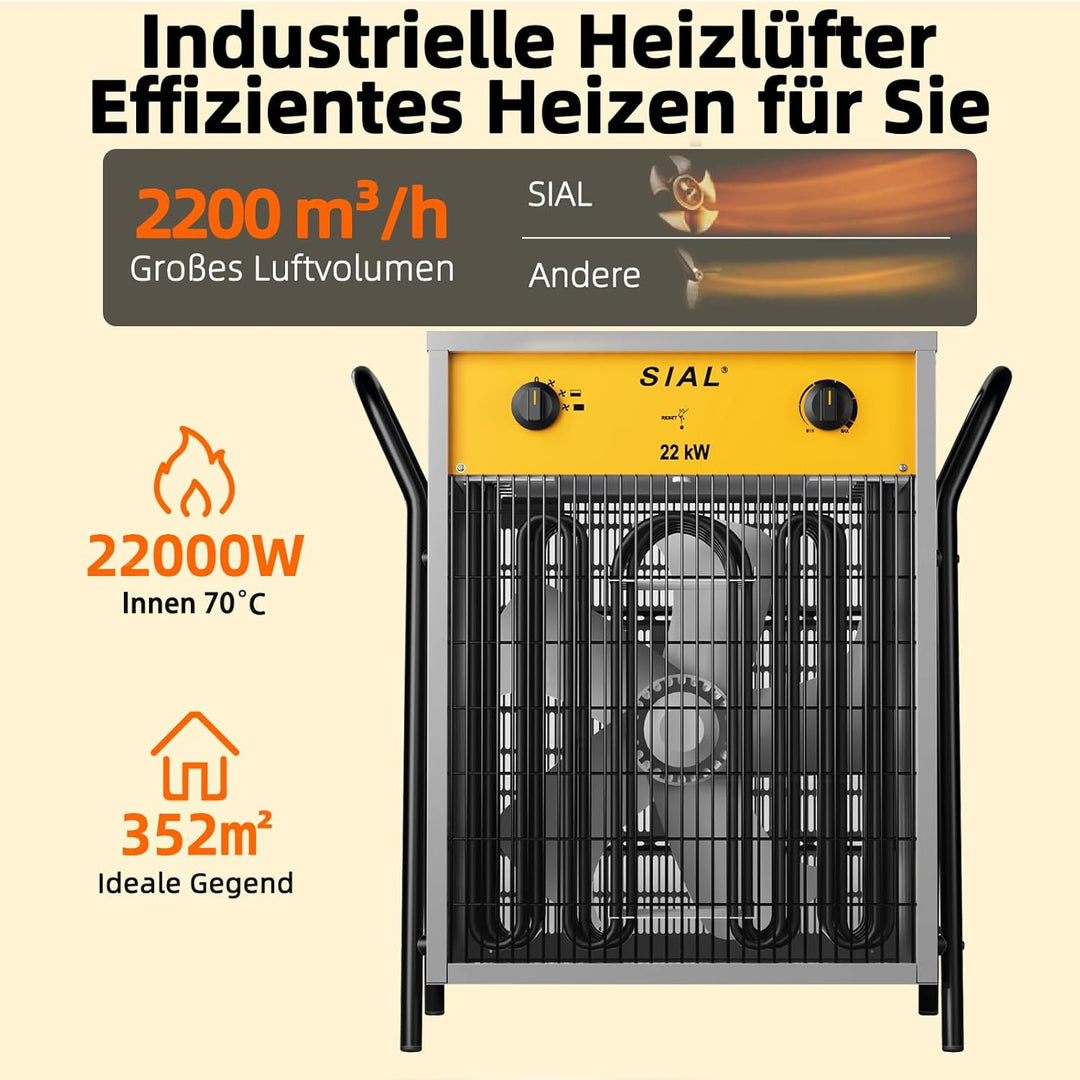 SIAL Heizgebläse 22000W - Elektroheizer Heizlüfter - Bauheizer Bautrockner - Industrielle Heizstrahl
