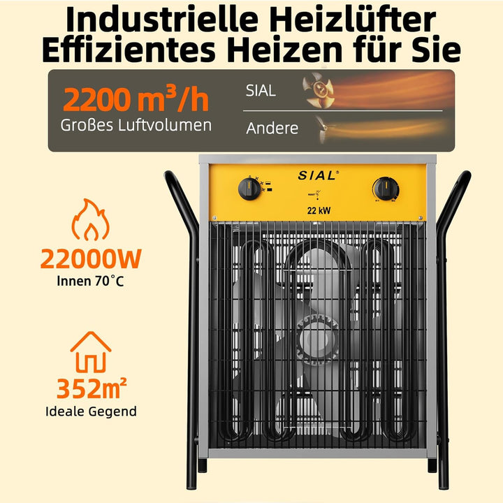 SIAL Heizgebläse 22000W - Elektroheizer Heizlüfter - Bauheizer Bautrockner - Industrielle Heizstrahl