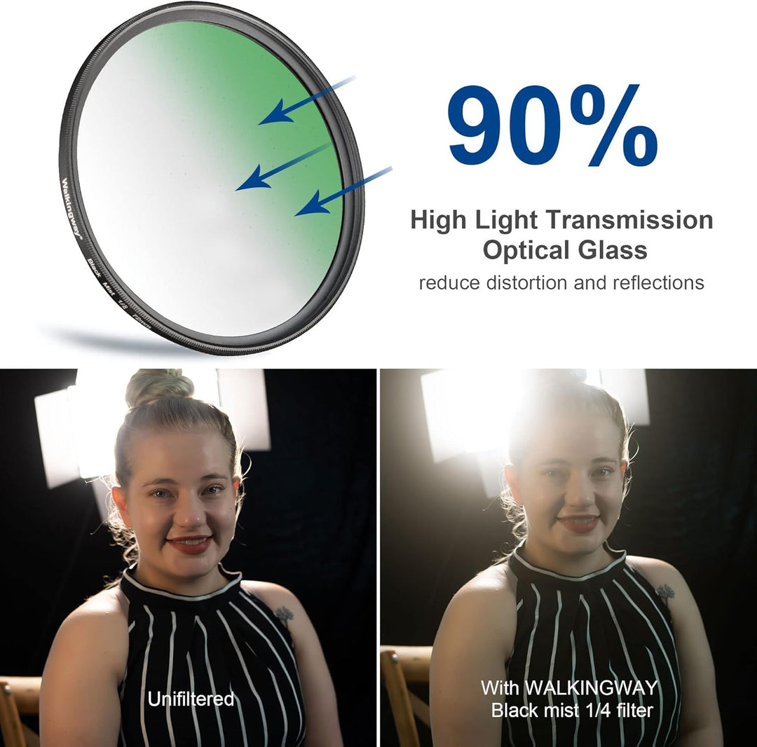 Walking Way 1/4 Black Mist Diffusion Filter 67 MM - Black Light Diffusion Filter - Dreamy Softener E