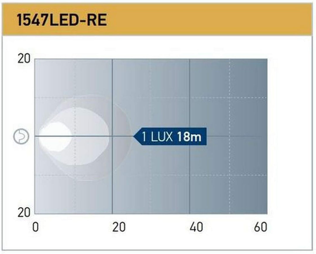HELLA - LED-Rückfahrscheinwerfer - Modul 70 Gen. III - 12/24V - 2ZR 996 376-091