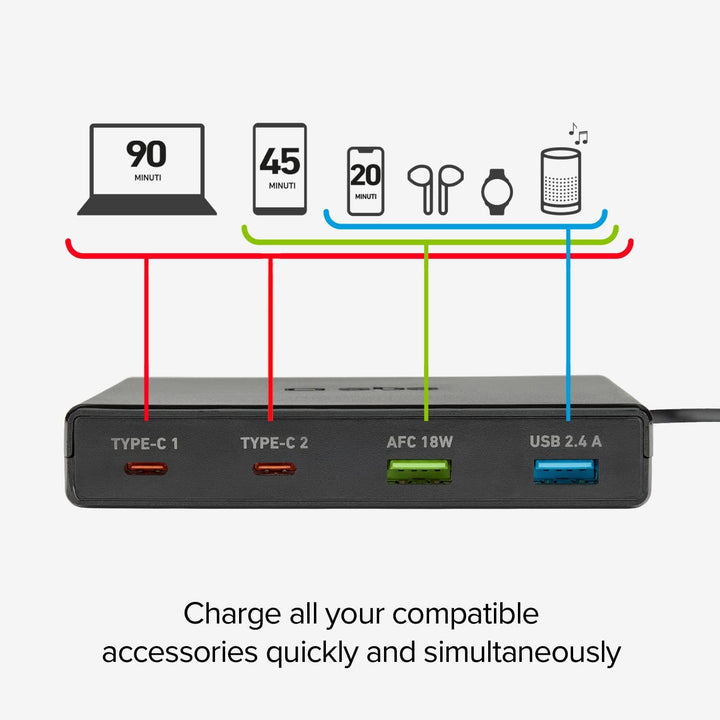 SBS GaN Ladestation mit 4 Ports - ultraschnelles Laden mit 2X USB & 2 xUSB C - 4 Fach Ladestation mi