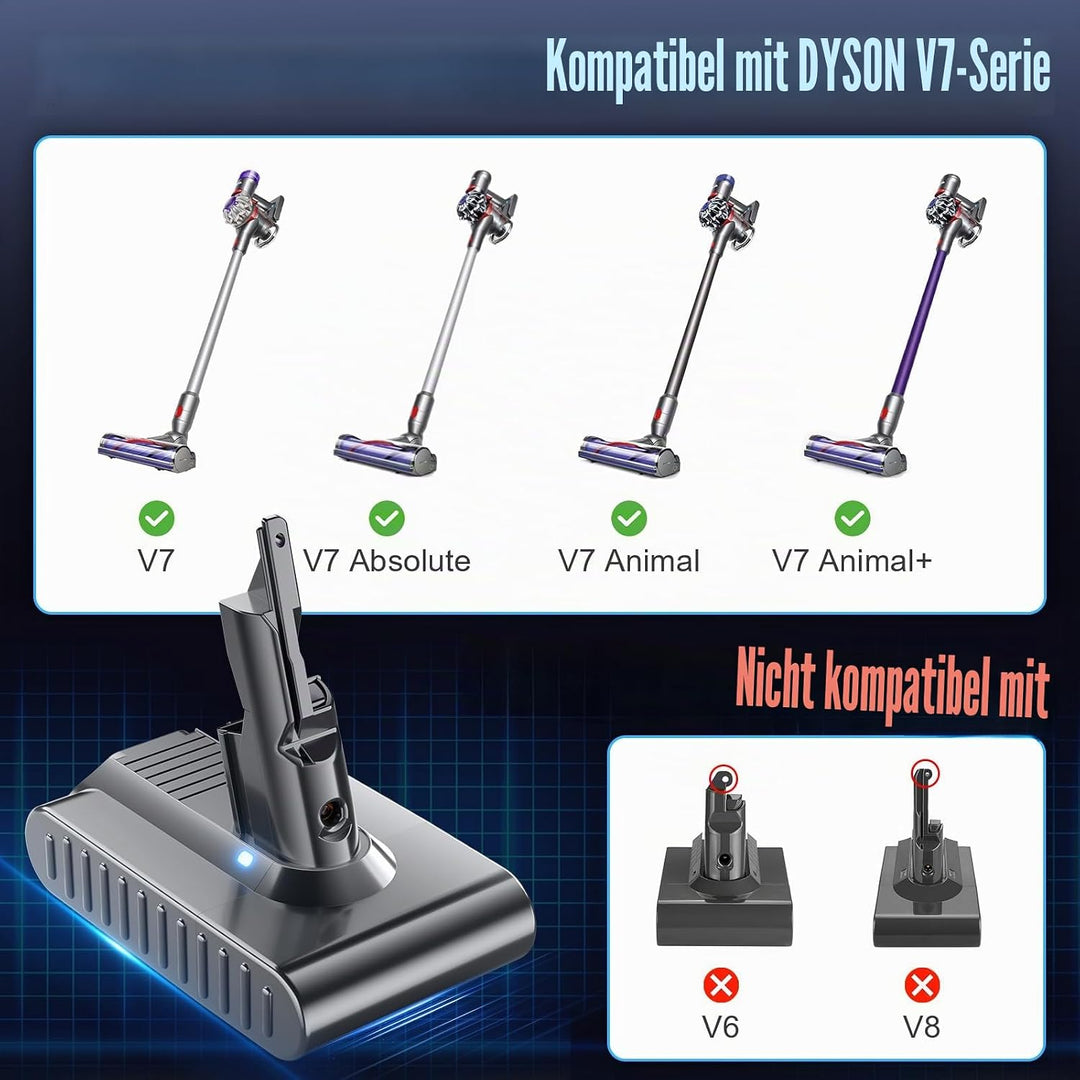 V7 6.0Ah Ersatzakku für Dyson Akku kompatibel mit Dyson V7 SV11 Animal Absolute Fluffy Motorhead Pro