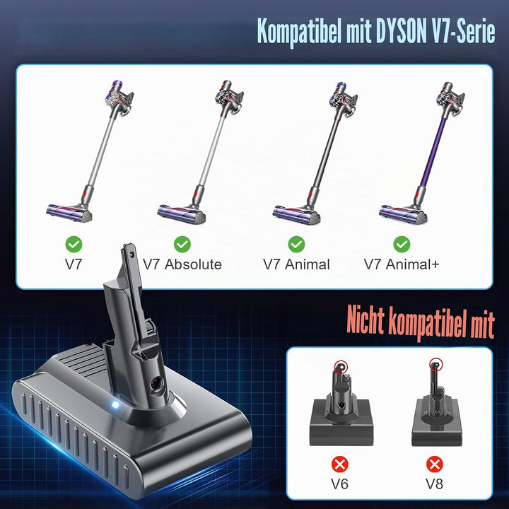 V7 6.0Ah Ersatzakku für Dyson Akku kompatibel mit Dyson V7 SV11 Animal Absolute Fluffy Motorhead Pro