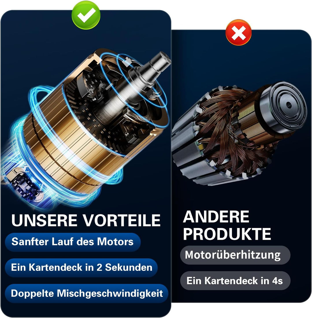 QUICARD Geräuscharmer und wiederaufladbarer Kartenmischer für 2 Kartensätze, 2000 mAh, automatischer