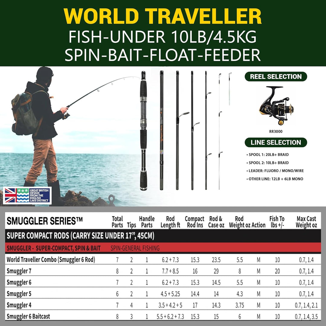 World Traveller Angelrute / Angelrute / Angelrolle, inkl. Etui, 6 Abschnitte, 2 Spitzen, 215 cm + 1,