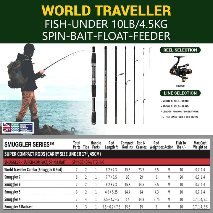 World Traveller Angelrute / Angelrute / Angelrolle, inkl. Etui, 6 Abschnitte, 2 Spitzen, 215 cm + 1,