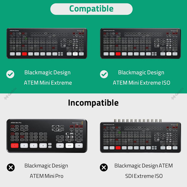GEEKRIA Tragetasche für Audio-Interfaces, kompatibel mit Blackmagic Design ATEM Mini (SWATEMMINICEXT