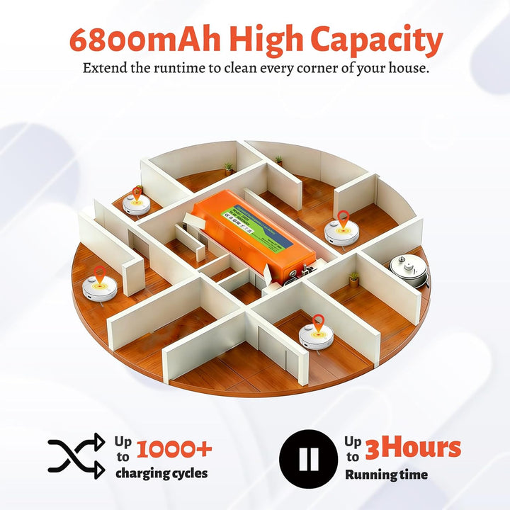 2026 Upgrade Li-ion Akku für Xiaomi Roborock S5 S50 S6 S7 S5 Max Mijia Roborock s51 s502-00 Roboters