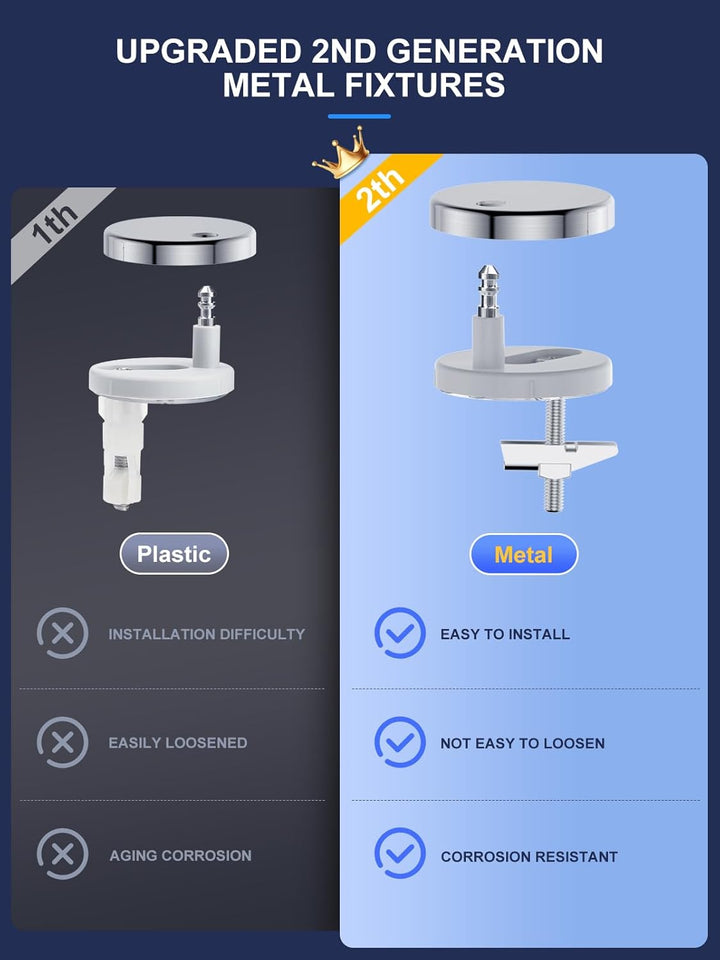 YEAUPE PRO Toilettendeckel mit Absenkautomatik, WC Sitz O Form mit Soft-Close, Grün Klodeckel mit Qu