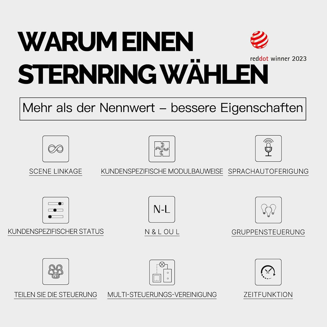 MOES Star Ring Series Smart Lichtschalter(ohne Neutralleiter)-ZigBee Smart Wall Switch mit Szenenste