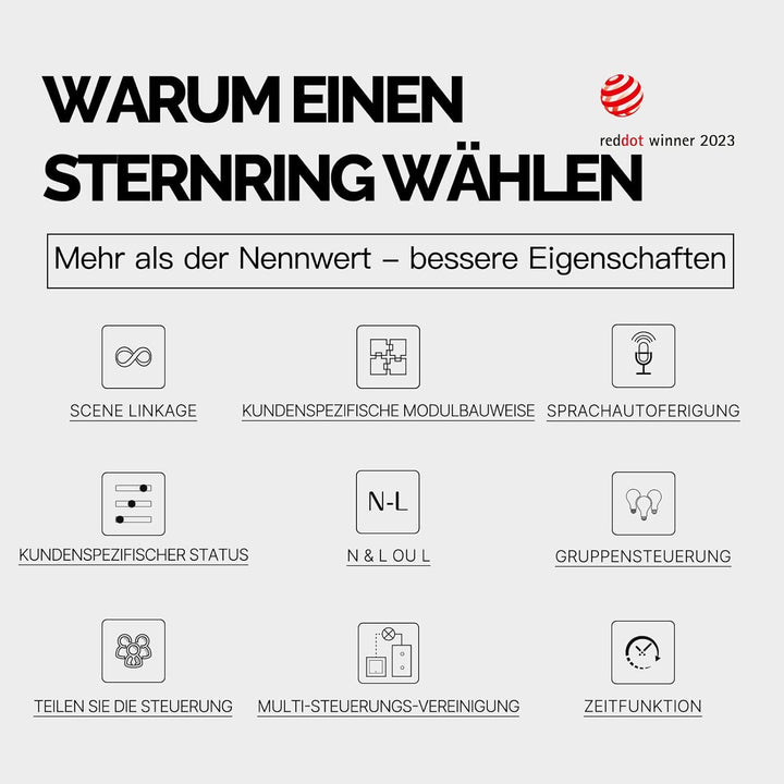 MOES Star Ring Series Smart Lichtschalter(ohne Neutralleiter)-ZigBee Smart Wall Switch mit Szenenste