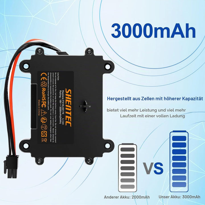 Shentec 18V 3000mAH Li-ion Akku kompatibel mit Bosch Indego 350, 400, M 700, M+ 700, S+ 350, S+ 400