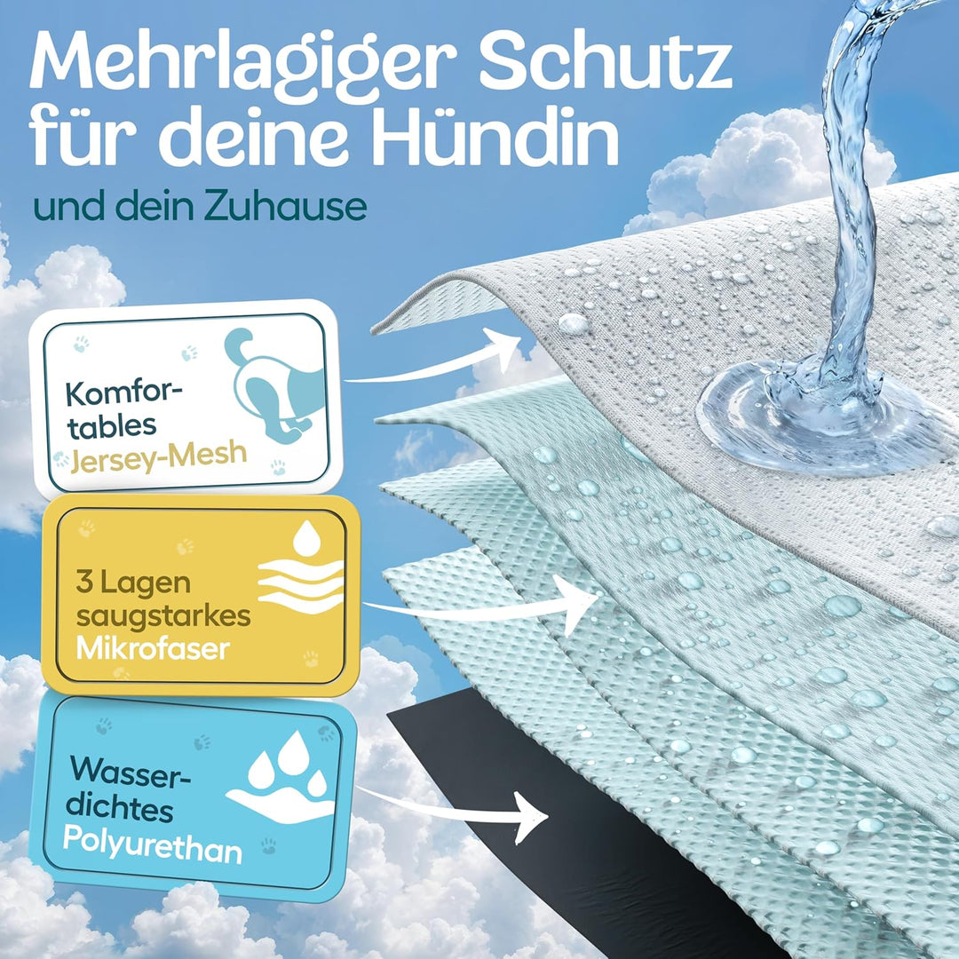 HUND IST KÖNIG® Hundewindeln für Hündinnen [3 STK] Saugstarke Läufigkeitshose für Hündinnen 3-Fach j