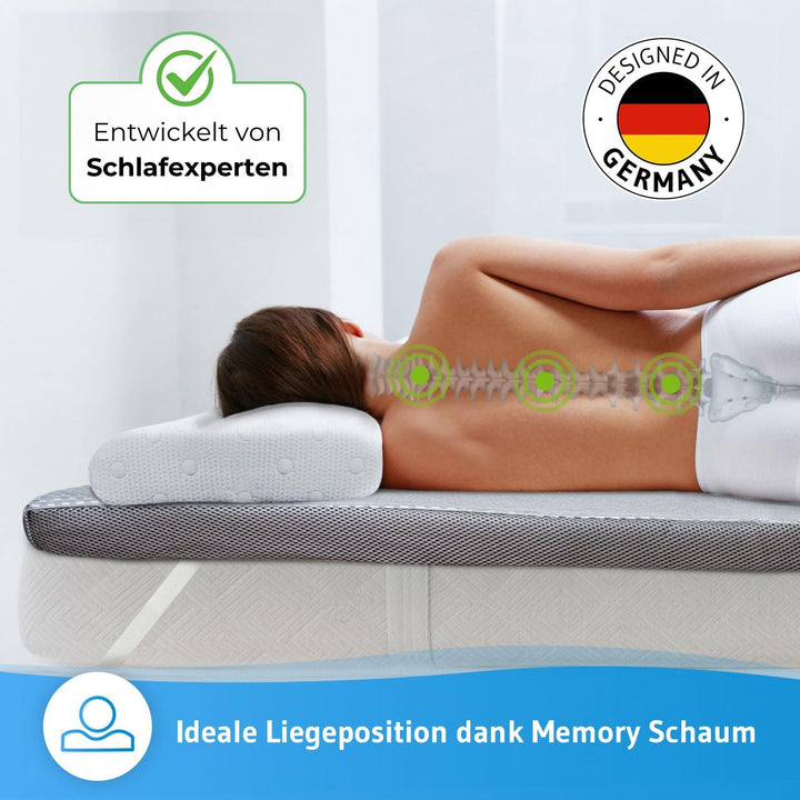 Topper 160x200cm RenewON | Testsieger 2021 | Ergonomische Memory-Schaum Auflage | Atmungsaktiv und F