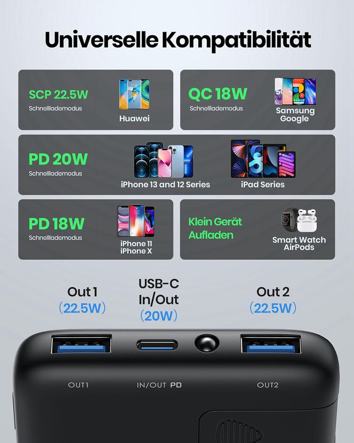 INIU Power Bank, 22.5W Powerbank klein Aber stark 10500mAh, PD3.0 QC4.0 Fast Charging(USB C Input&Ou