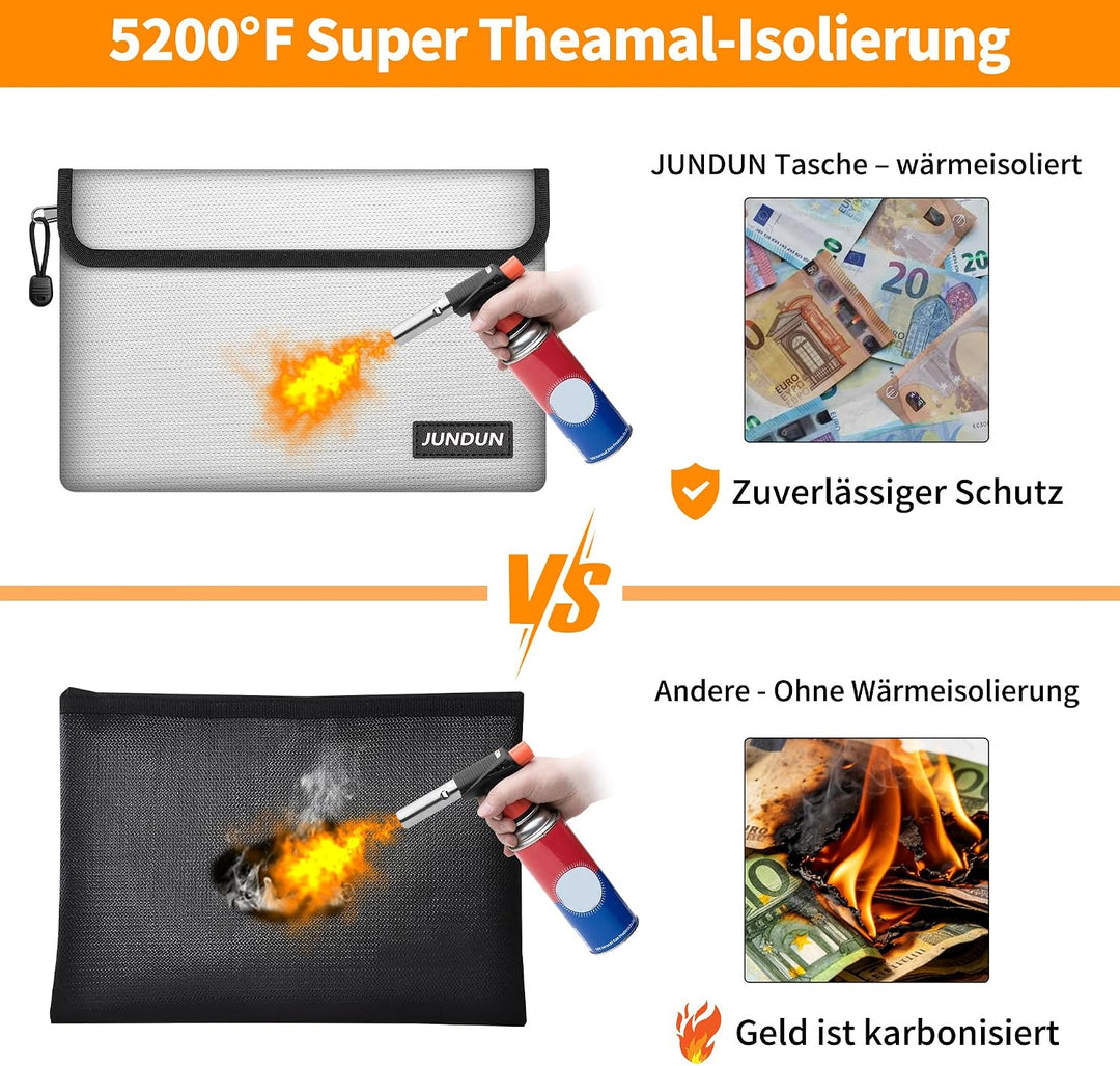 JUNDUN Feuerfeste Dokumententasche (27x17cm, 5200°F), Feuerfeste Geldtasche | 8-Lagig Verdickte Wass