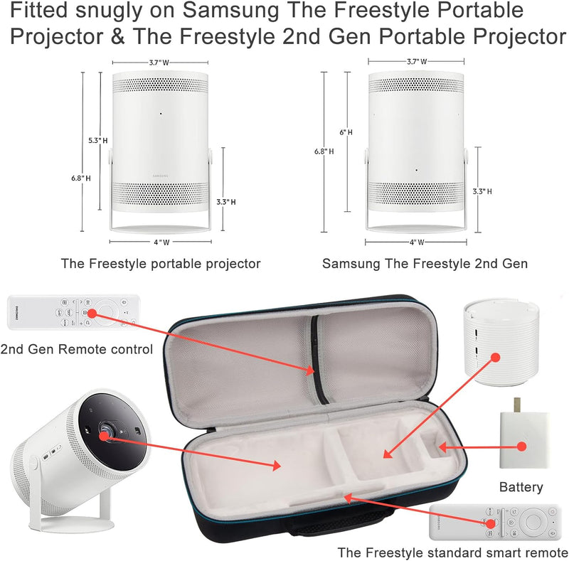 XINGFUDAO Samsung Freestyle-Projektortasche mit Akku-Basisraum, The Freestyle 2. Generation Projekto