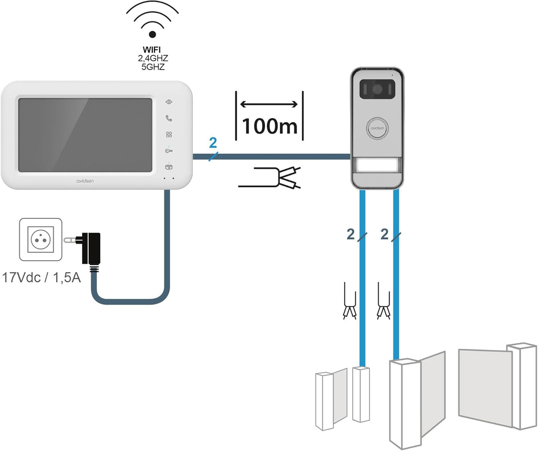Avidsen Home Elia Smart 2 kabelgebundene Video-Türsprechanlage, 2-Draht-System, 7" Bildschirm, WiFi