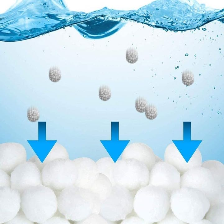 COIL Filterbälls, Filter Sandfilteranlage, Filter Für Pool Ersetzen Ersatz Für 25/50Kg Filtersand Un