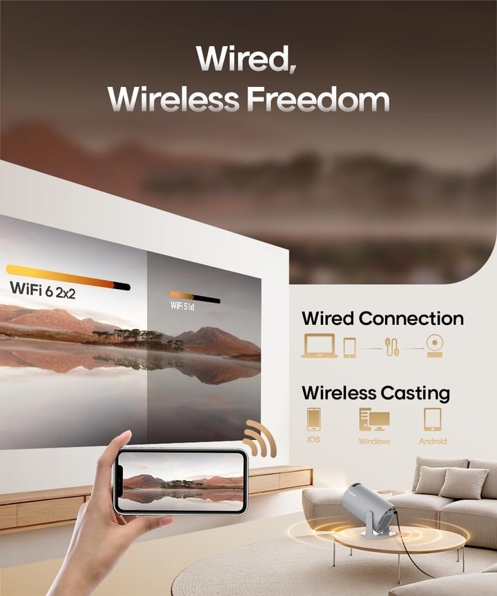 Mini Beamer 4K Unterstützt Android 11, Smart Projector 5G WiFi 6 BT 5.4, Mini Projektor Full HD 1080