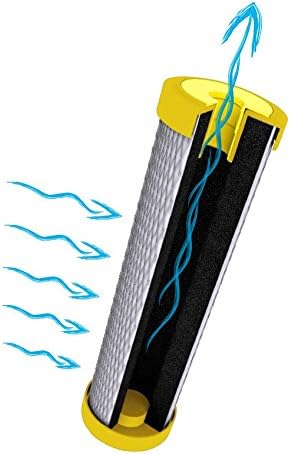 Alvito Wasserfilter, mit EM-Keramik, für Aktivkohle Blockfilter