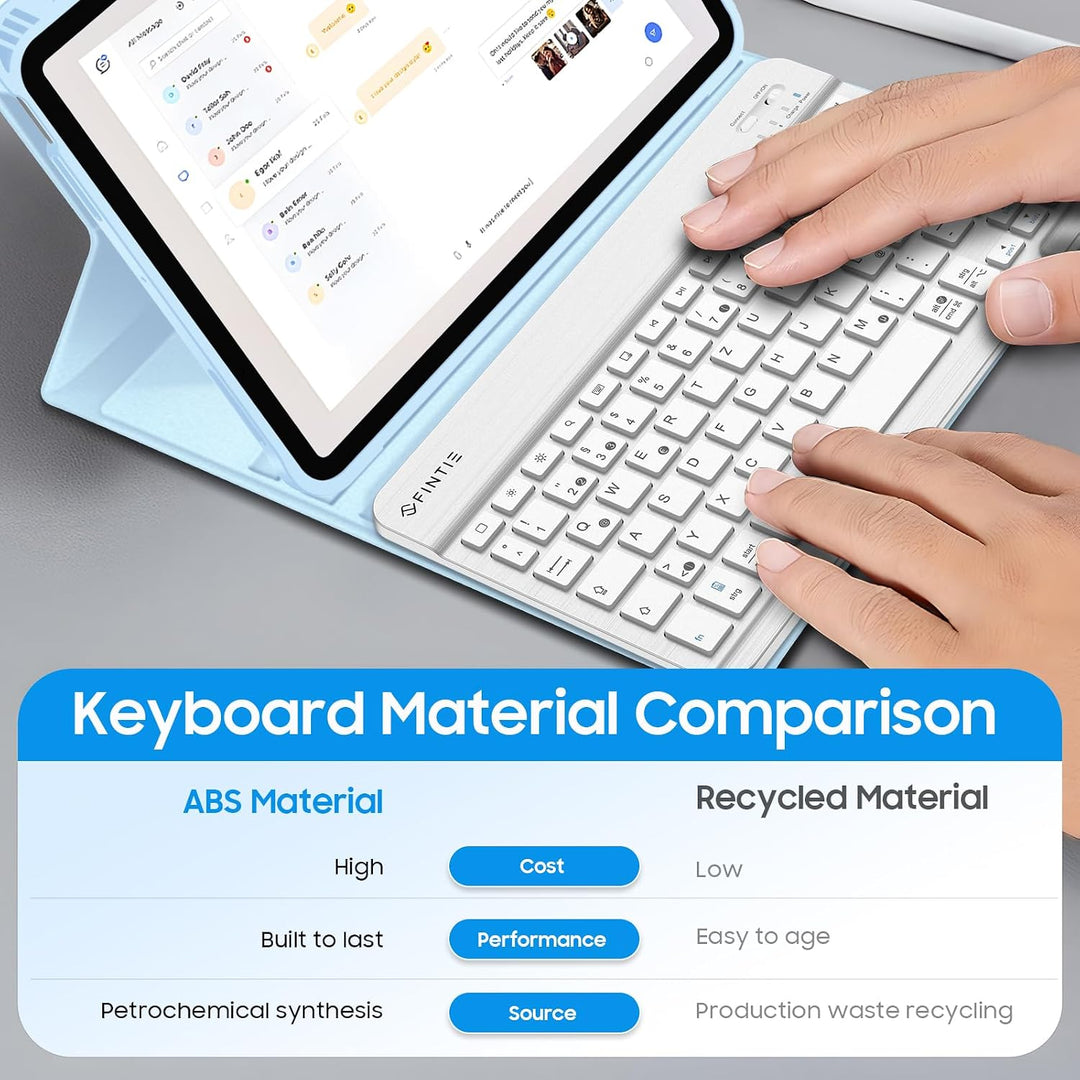 Fintie Tastatur Hülle für iPad Air 5 2022 / iPad Air 4 2020 10.9 Zoll, Schutzhülle mit TPU Rückschal
