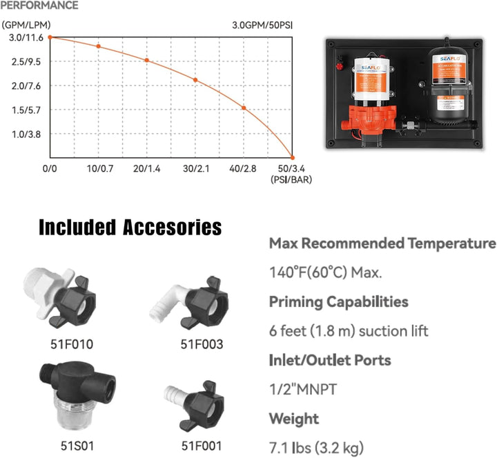 SEAFLO 33-Series Water Pump and Accumulator Tank System - 12V DC, 3.0 GPM, 45 PSI, 0.2 Gallon Tank
