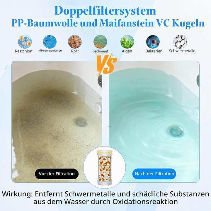 Duschkopf mit Filter, Hochdruck Handbrause mit 1.5 M Schlauch, Brausekopf Dusche, 4 Strahlarten, Dus