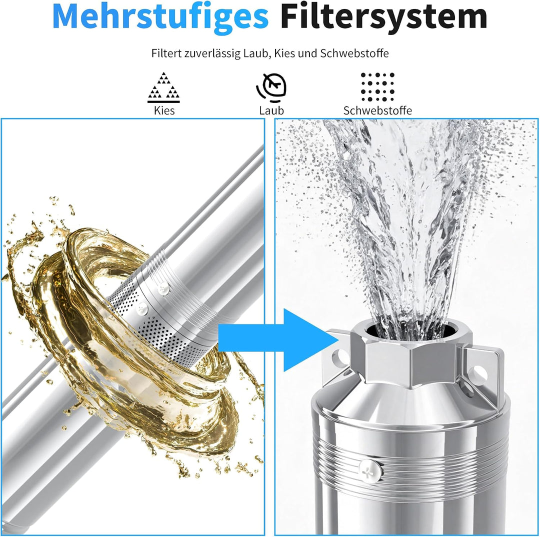 FOTING 2200 W Tiefbrunnenpumpe 3 HP Brunnenpumpe 163 L/min Tauchpumpe max. d10.2x13.72 cm, d10.2x13.