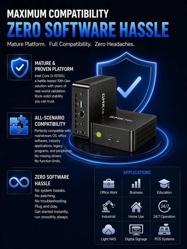 GMKtec Mini PC N97 11 Pro Micro Desktop Computer, 12. Gen Intel N97 (bis zu 3.60GHz) 12GB DDR5+512GB