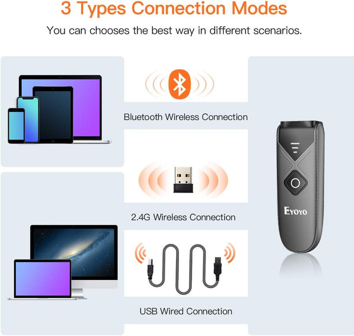 Eyoyo Mini 2D Bluetooth Wireless Barcode Scanner, with Upgraded Scanning Sensor Portable 1D QR Code