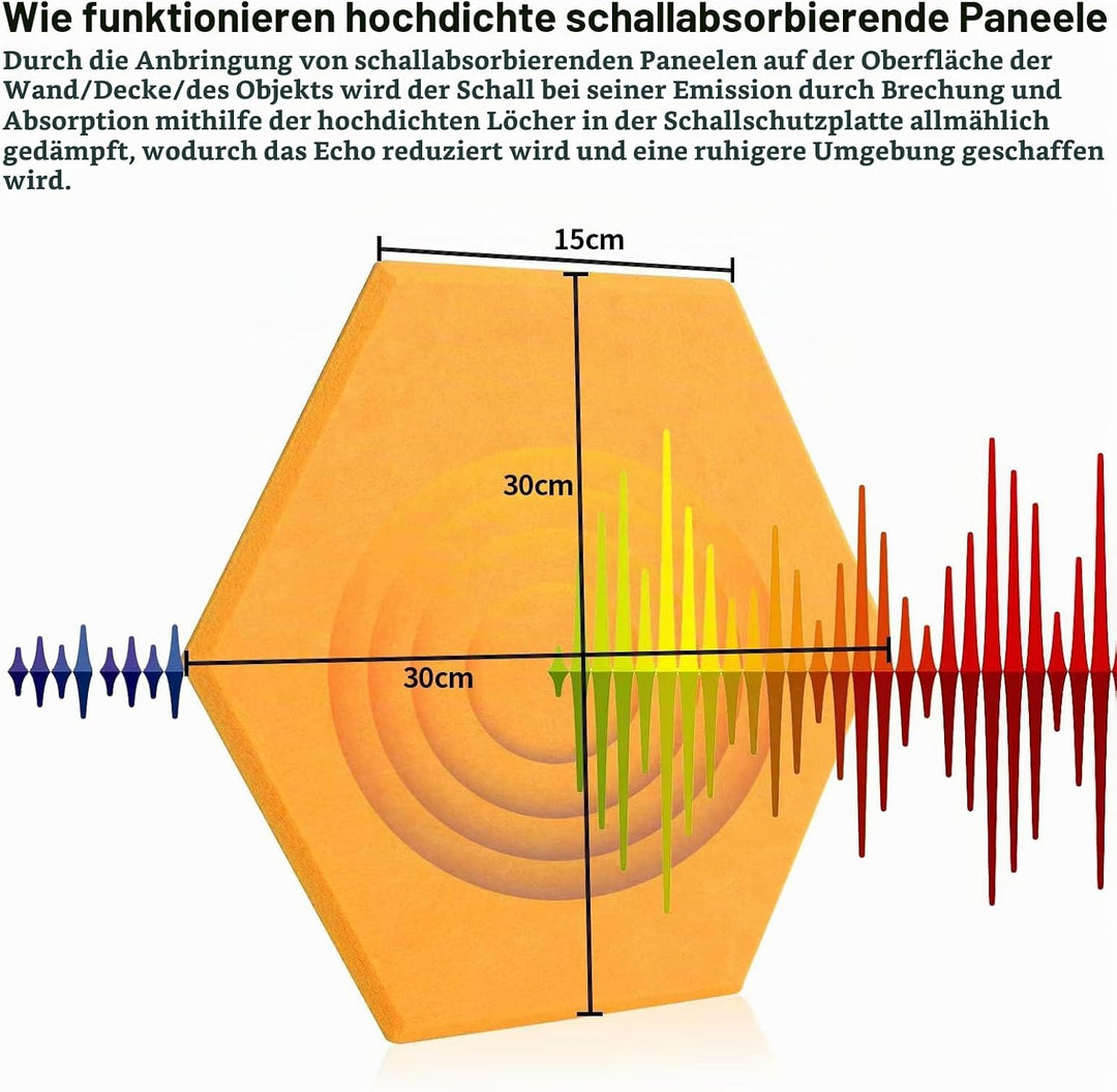 Rdutuok 12 Stück Selbstklebend Akustik Panel,30x26x1cm Hexagon Akustik Absorber Schallschutzplatten