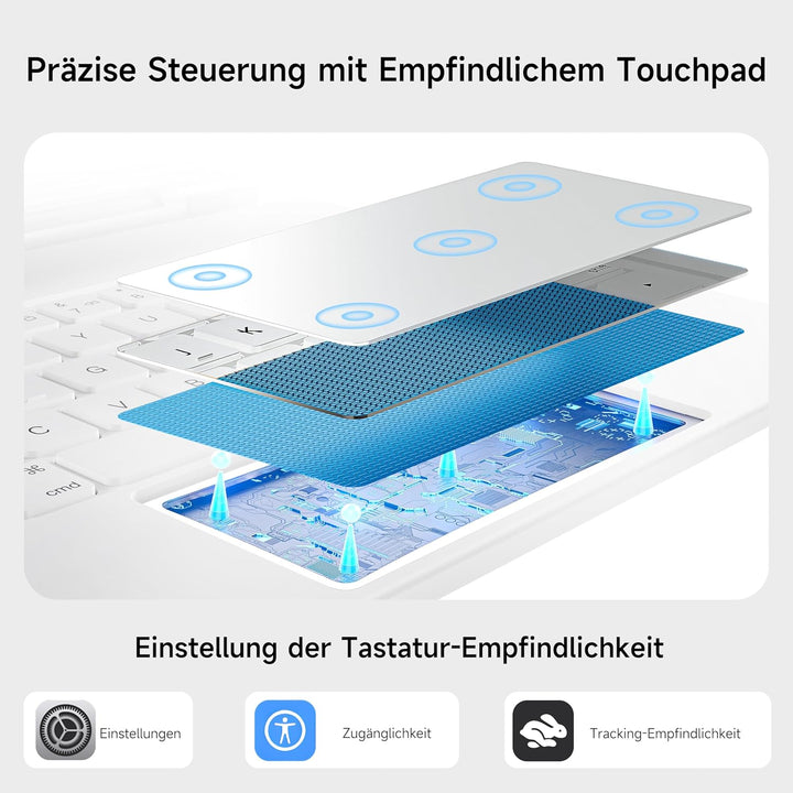 Tastatur Hülle für iPad Air 11 Zoll M2 2024, iPad Air 5./4. Gen und iPad Pro 11 Zoll 4./3./2./1. Gen