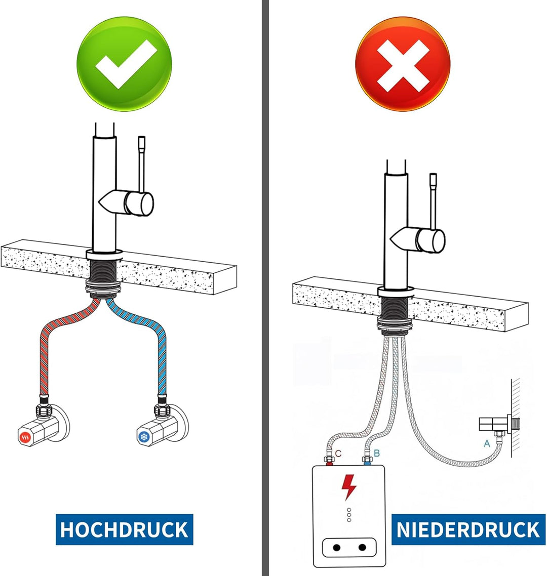 Baollansa Wasserhahn küche hochdruck armatur, kitchen faucet edelstahl mit hohen bogen und herunterz