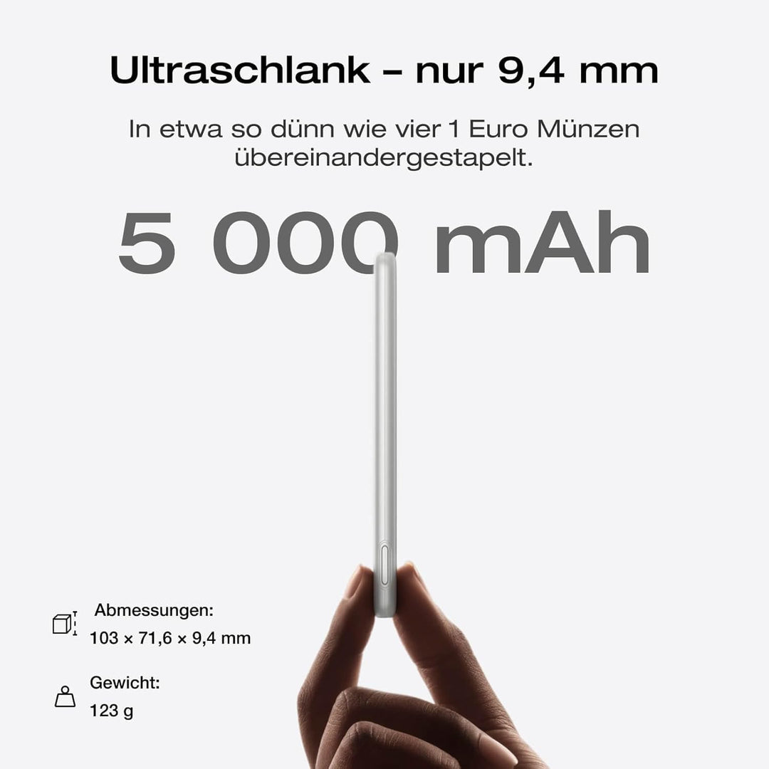 EcoFlow Magsafe Power Bank 5000mAh 20W USB C Laden, Magnetische Powerbank 7,5 W, Magnetic Wireless P