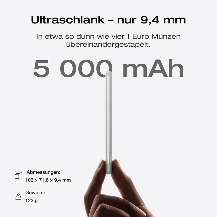 EcoFlow Magsafe Power Bank 5000mAh 20W USB C Laden, Magnetische Powerbank 7,5 W, Magnetic Wireless P